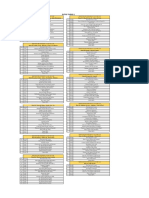 Ultimas Rutas MPA 2022