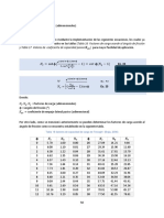 Tabla - Factores de Capacidad de Carga