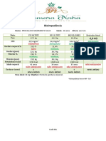 Bioimpedância mostra evolução da perda de peso e gordura