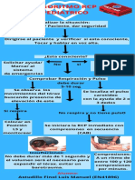 RCP pediátrico: pasos clave del algoritmo de reanimación cardiopulmonar