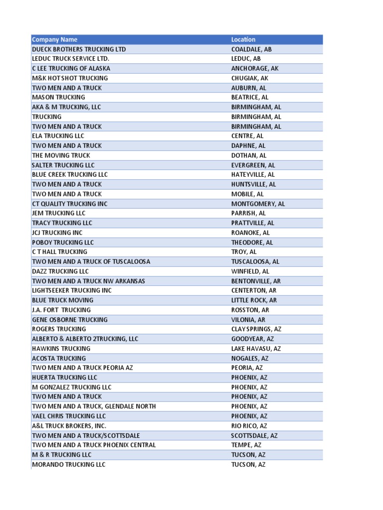 Truck List PDF