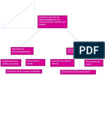 Contabilidad 2 Tarea 5