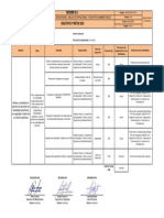 RESE-CMC-PR-01 Objetivos y Metas 2023 - Resemin