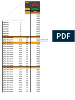 Прайс Регион - Металопрокат PDF