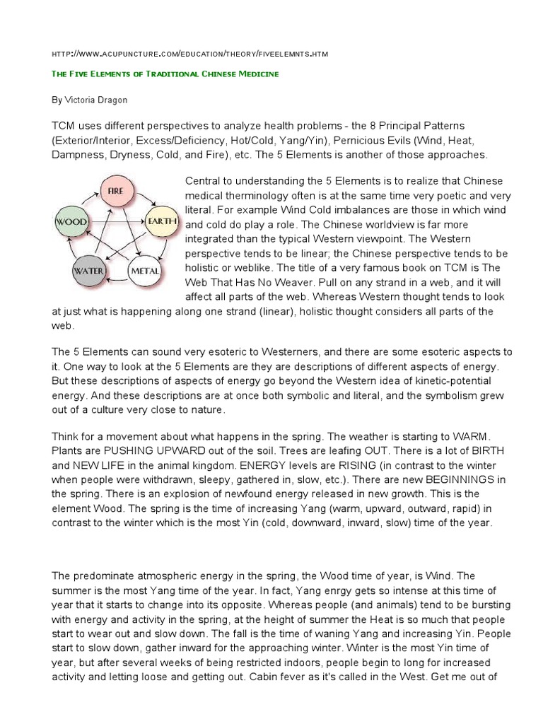 5 Elements in Traditional Chinese Medicine | PDF | Traditional Chinese ...