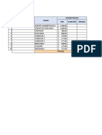 Planilla de Sueldos y Salarios