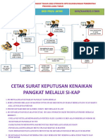 Alur Proses Pangkat Simaster Dan Siasn Otomatis Opd