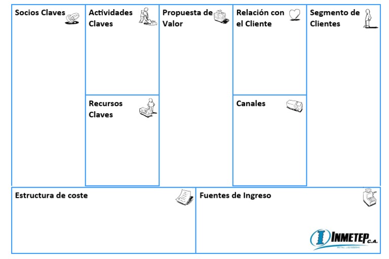 Modelo Canvas Powerpoint | PDF | Negocios | Informática