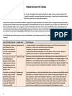 Aguacate Diagnosis