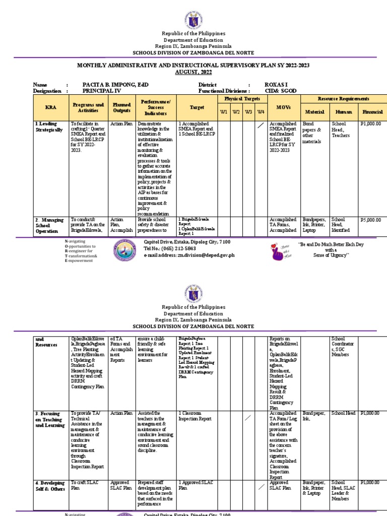 Monthly Supervisory Plan 2022-2023 | PDF | Teachers | Classroom