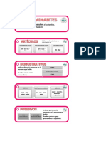 Llavero Determinantes PDF