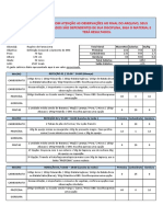 Estratégia Alimentar 1852 PDF