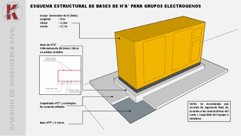KRK-EE-GG-Bases H°A° | PDF