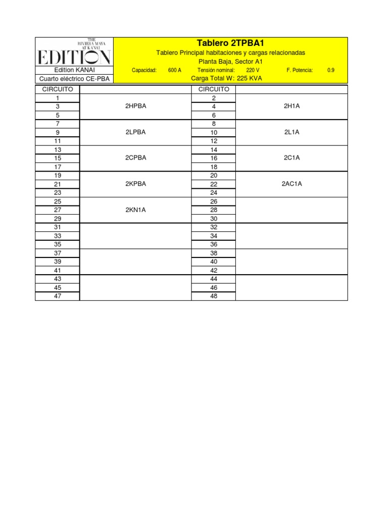 HUM-56753-CAX-001-Identificación de Tableros - Final | PDF | Ligero ...