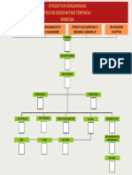 Orgas Persit PDF (73 × 63 CM) PDF