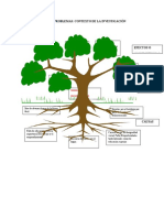 ARBOL DE PROBLEMAS - Kiara Campo, Elsa Hurtado, Maria Paula Meza, Rafael Torres, Carlos Pelaez