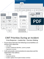 Incident Management Team Reporting Structure American Family