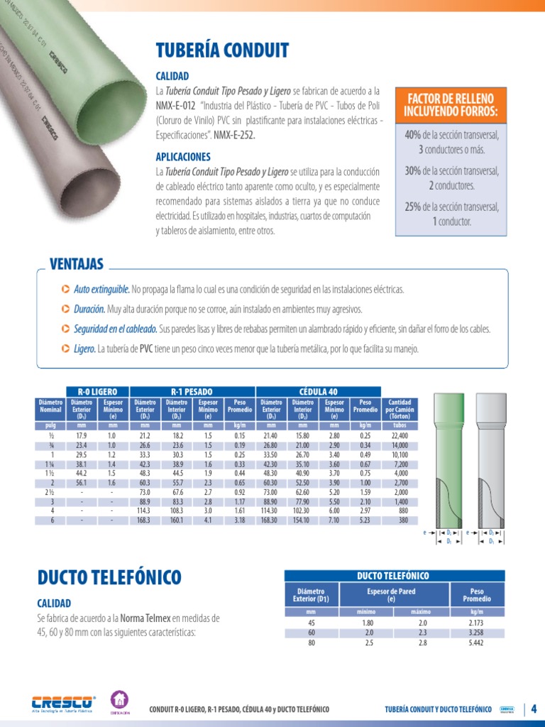 Catálogo de Ductos y Tuberías Conduit | PDF | Cloruro de polivinilo ...