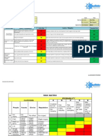 07 - Confined Space Entry - Generic Risk Assessment