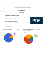 GESTION PROCESOS - PDF Sweet and Coffee