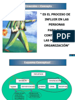 Proceso de Direccion 2016