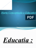 Harta Conceptuala A Educatiei