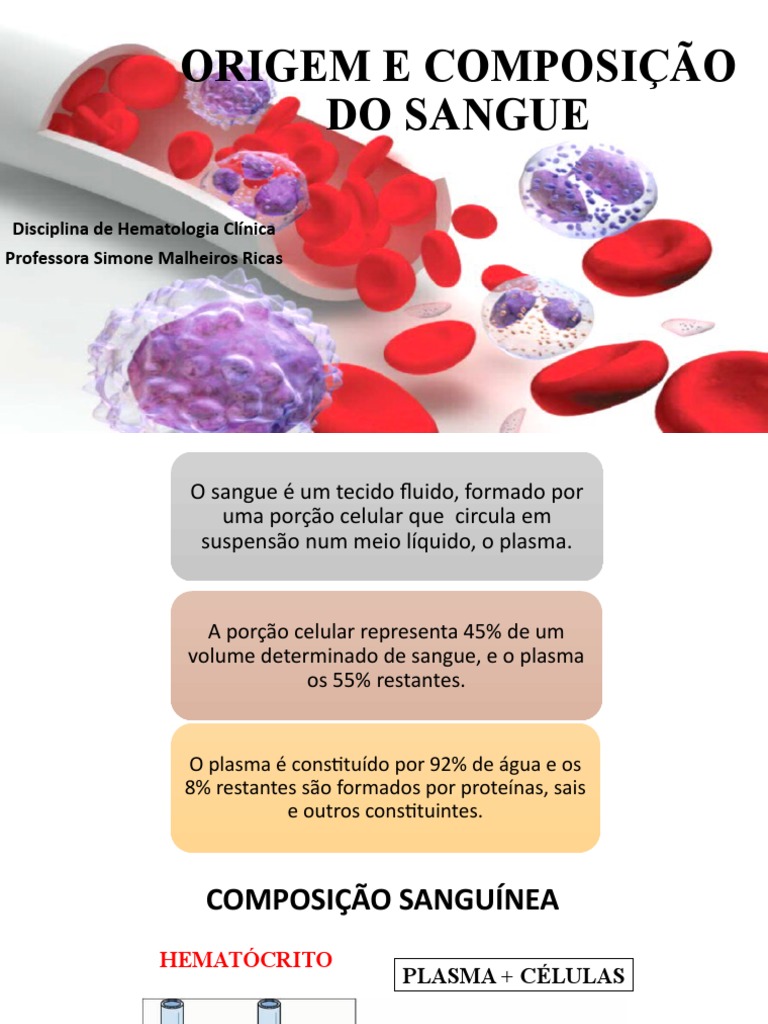 Aula 2 - ORIGEM E COMPOSIÇÃO DO SANGUE | PDF | Glóbulo branco | Medula ...