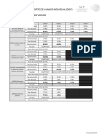 Reporte de Avance Individualizado