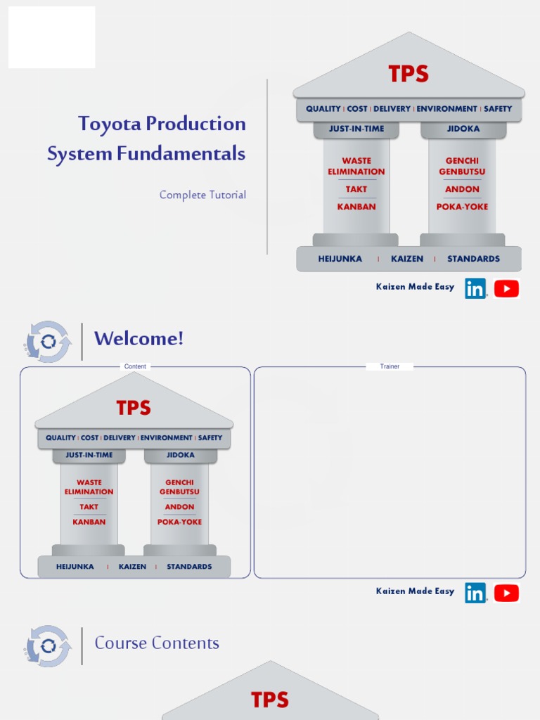 Toyota Production System Pdf Pdf Toyota Lean Manufacturing