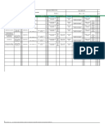 Rm-Ehs-Fo-05 Matriz de Epp