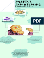 Conceptos Tradición Bildung: Formabilidad, Enseñabilidad y Educabilidad