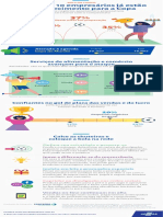 Infografico - Copa Do Mundo Out 2022 1 Final