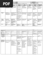 DLL - All Subjects 2 - Q4 - W6 - D1