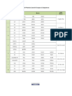 BestPhonics4 Scope&Sequence