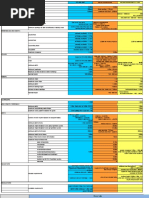BS9999 Risk Profile Tables | PDF