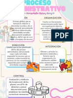 Planeaciónn PDF