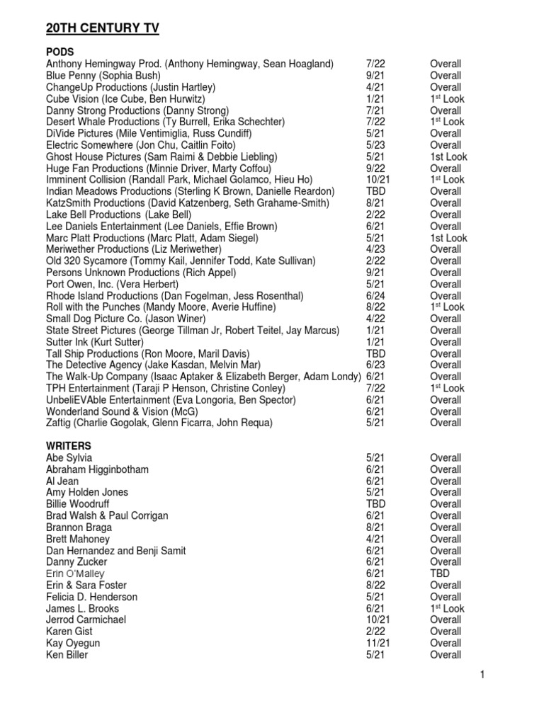 Tv facts on pacts pdf