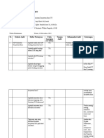 Hasil Audit Orientasi Karyawan Baru