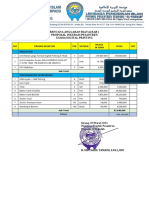 NO Uraian Kegiatan Vol Satuan Harga Satuan Total KET Peralatan