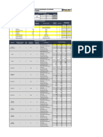 Plantilla Semiautomática MRP Planificación de Requerimientos de Material