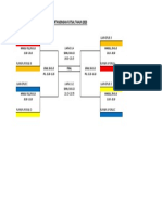 Jadwal Pert. Futsal 2023. 2