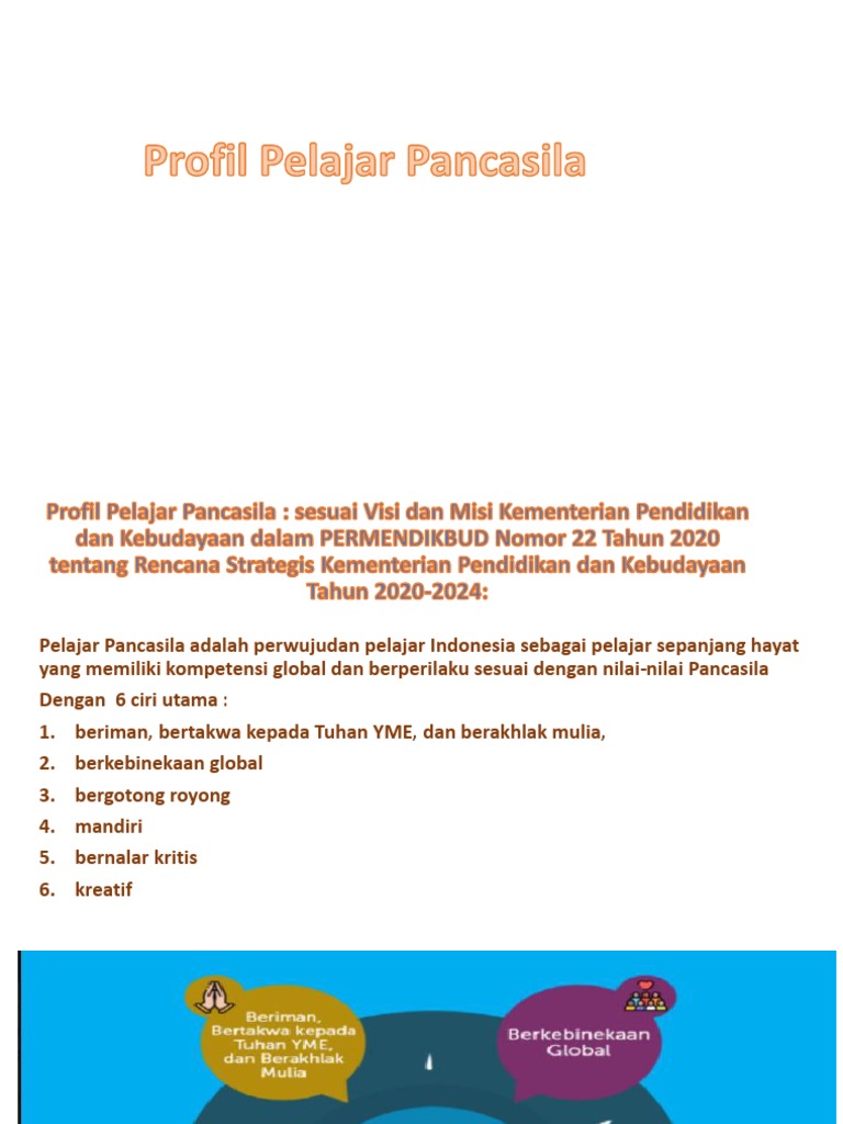 Profil Pelajar Pancasila | PDF