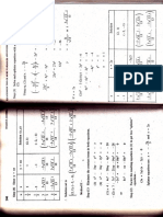 IMG - 0131 MCQ College Algebra 247