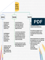 Marketing Global, Relaciones Públicas y Promoción de Ventas