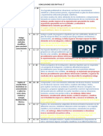 Conclusiones Descriptivas 1