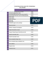 ICD 10 Codes for Oral Diseases | PDF | Human Tooth | Periodontology