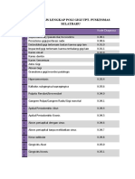 Diagnosa Bpjs Icd 10