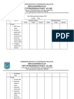 Hasil Monitoring Kegiatan Program UKM