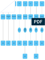 Mixer 2 DDF2 PDF
