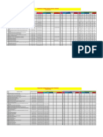 Rekapan Medsos Januari-Desember 2022 PDF